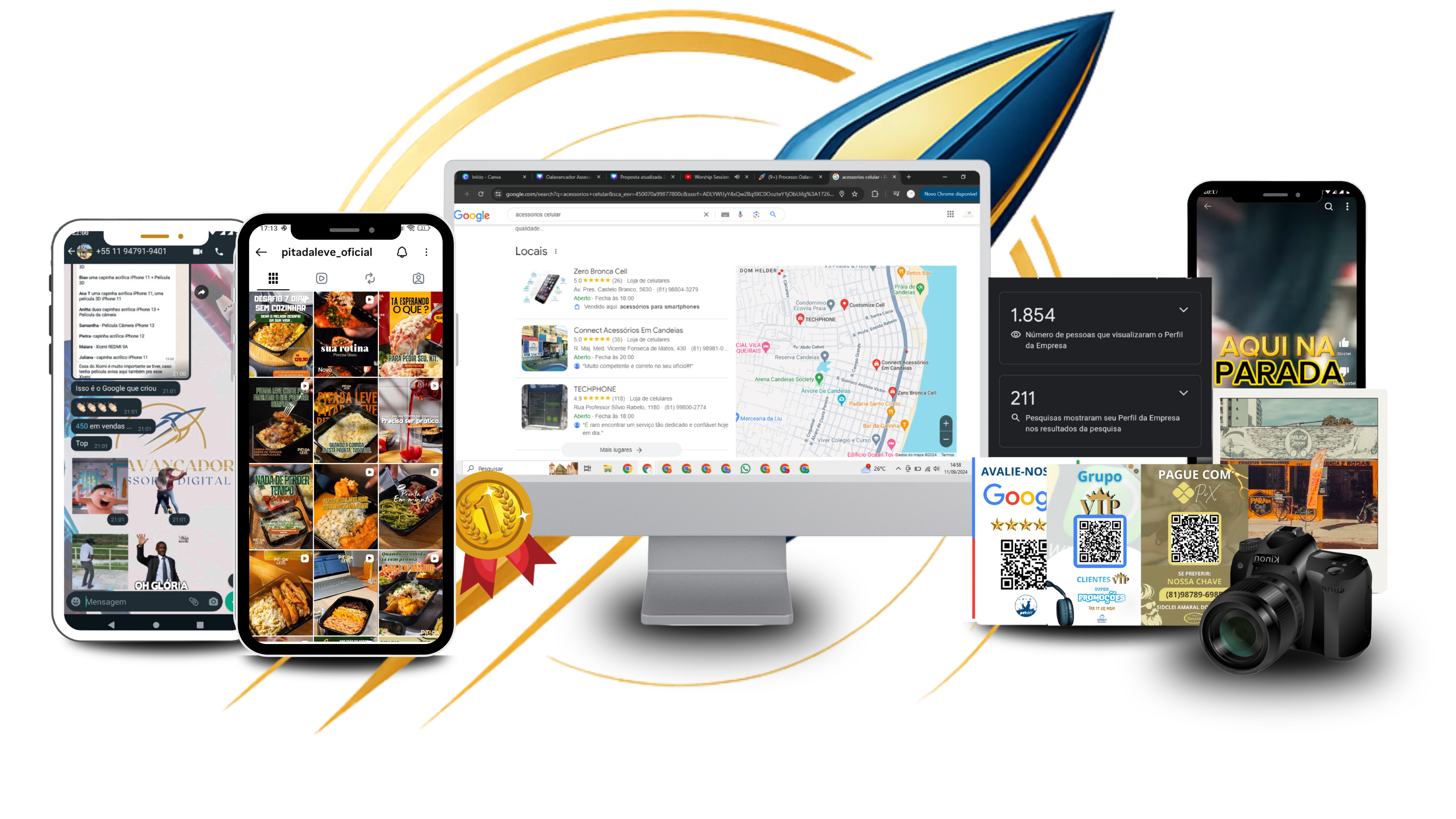 Dashboard e Resultados Oalavancador